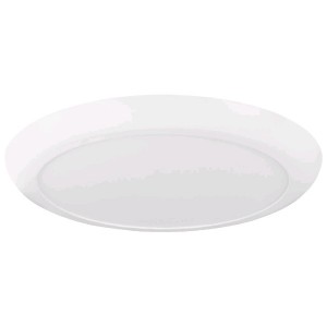 Flush Ceiling Lights