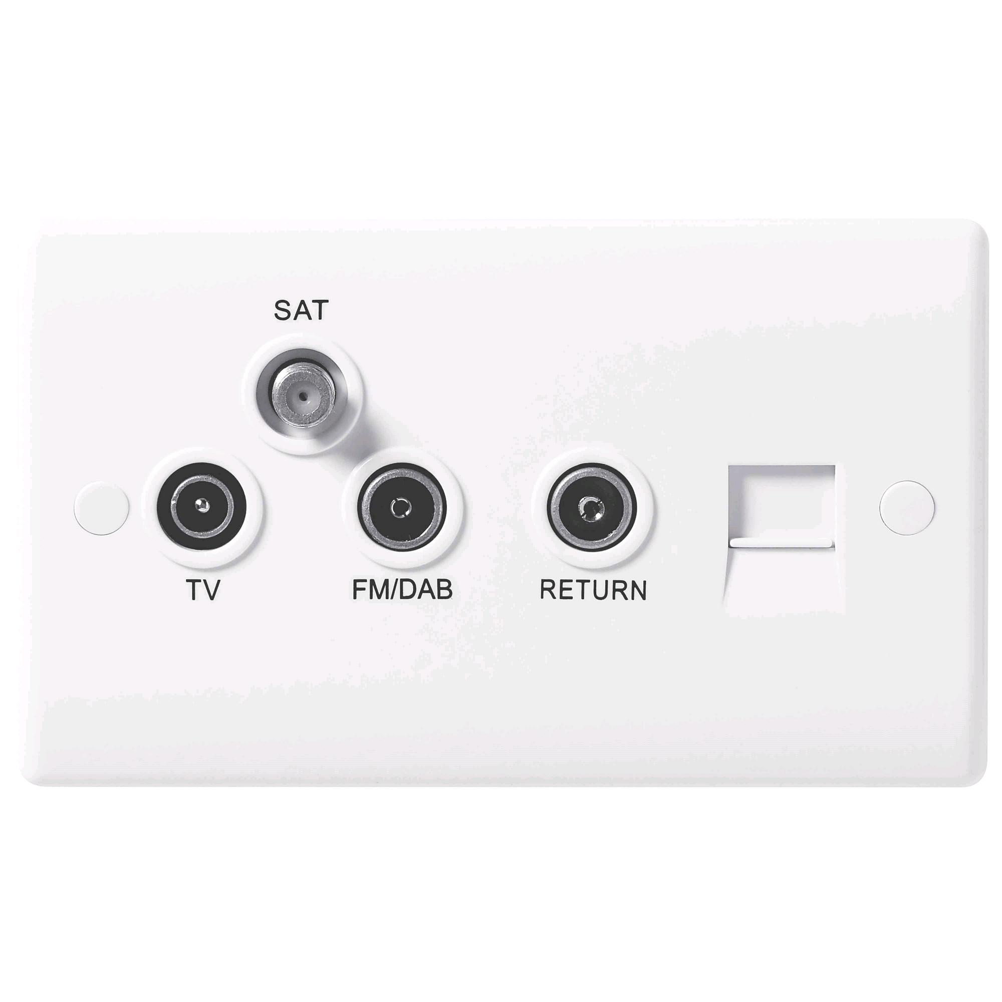BG Triplex with BT Outlet and Co Axial Return Screened