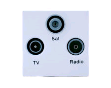 BG Euro Module 1 x Sat 1 x FM 1 x TV  2 Module Unit Grey