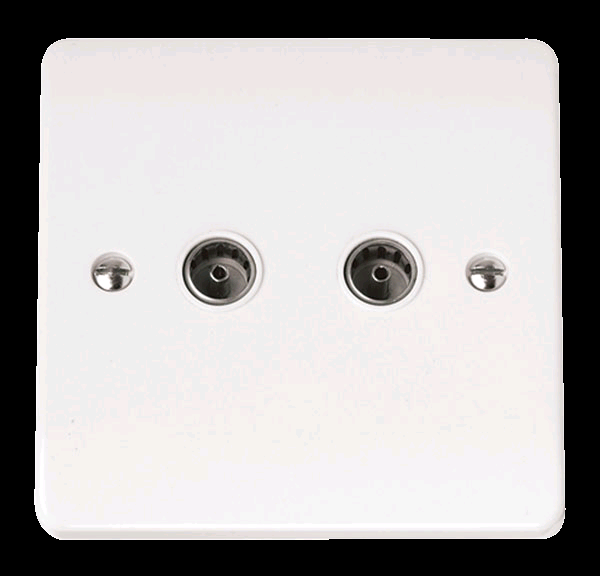 Click Non-Isolated Twin Coax Outlet (Unshielded) 